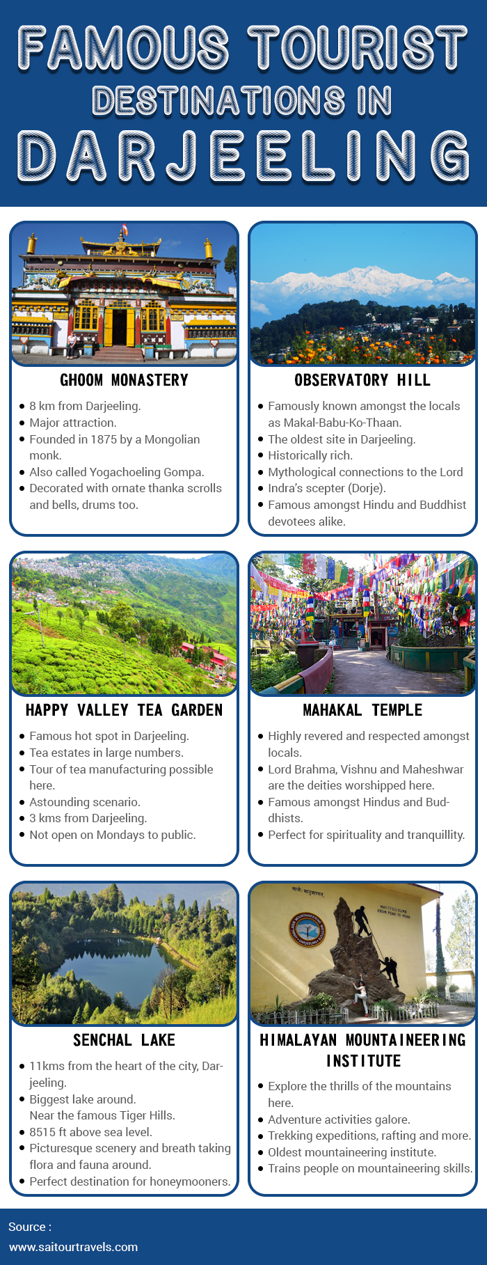 Famous Tourist Destinations in Darjeeling