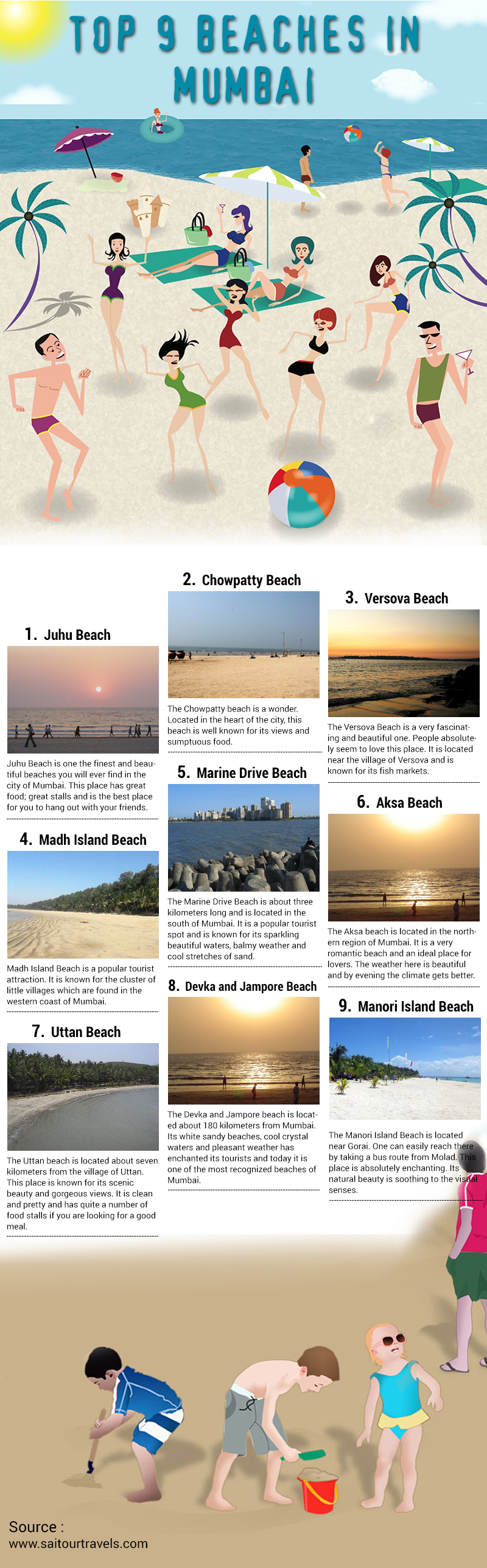 Top 9 Beaches in Mumbai