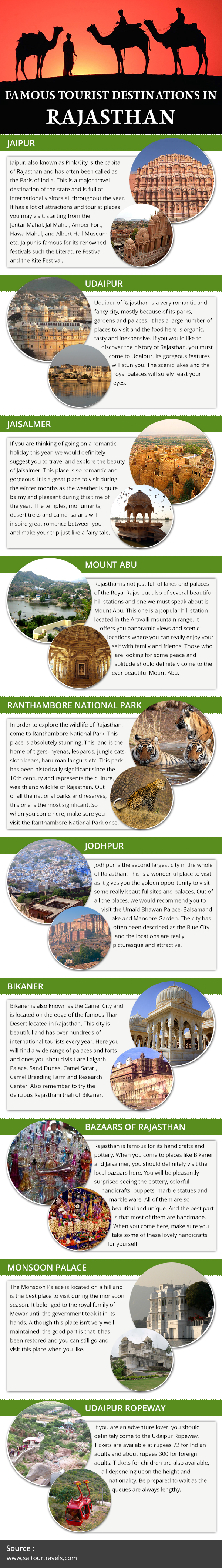 Famous-Tourist-Destinations-in-Rajasthan
